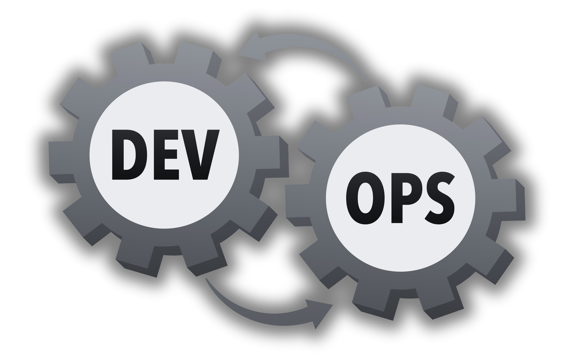 two gears with the words devops and ops on them